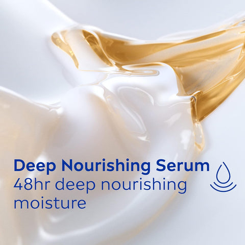 NIVEA Essentially Enriched Body Lotion for Very Dry Skin with Hyaluronic Acid, Almond Oil and Deep Nourishing Serum, 72-Hour Body Moisturizer, 16.9 Fl Oz Pump Bottle (Pack of 2)