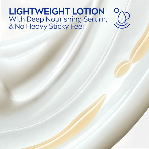 NIVEA Shea Nourish Body Lotion for Dry Skin with Hyaluronic Acid, Shea Butter and Deep Nourishing Serum, 48-Hour Body Moisturizer, 16.9 Fl Oz Pump Bottle (Pack of 2)